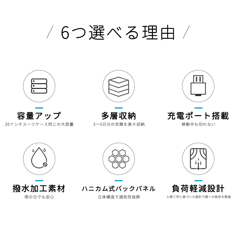 YOSHIFUKU リュック ビジネス メンズ レディース 大容量 40L