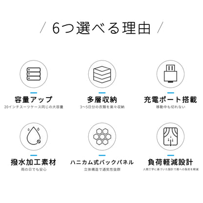 YOSHIFUKU リュック ビジネス メンズ レディース 大容量 40L