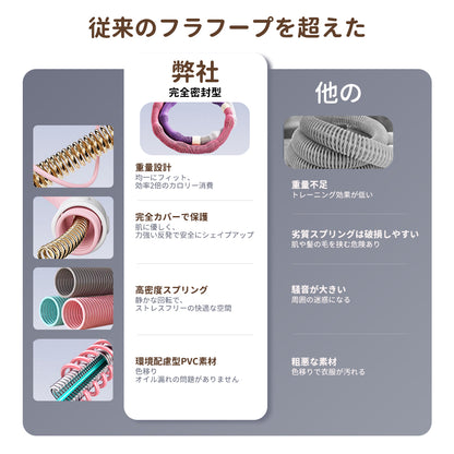 YOSHIFUKU フラフープ ダイエット ソフトフラフープ