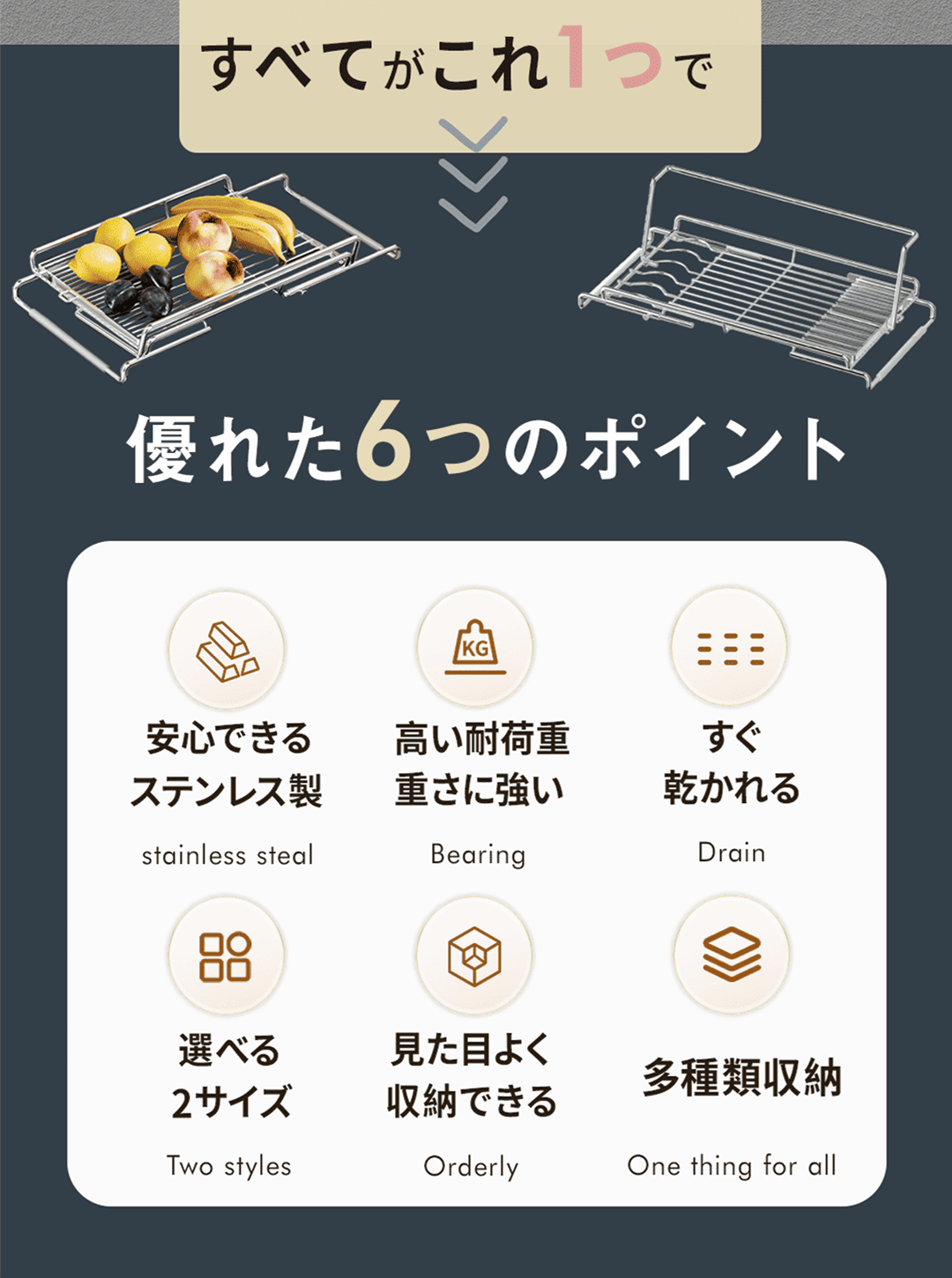 ＼M/L 2サイズ／ YOSHIFUKU 水切りラック 伸縮 ステンレス