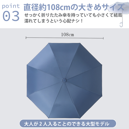 YOSHIFUKU 逆さ傘 晴雨兼用傘 自動開閉