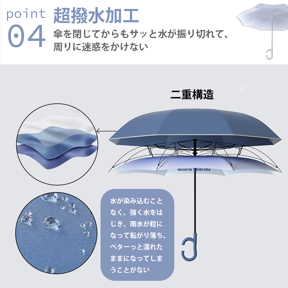 YOSHIFUKU 逆さ傘 晴雨兼用傘 自動開閉