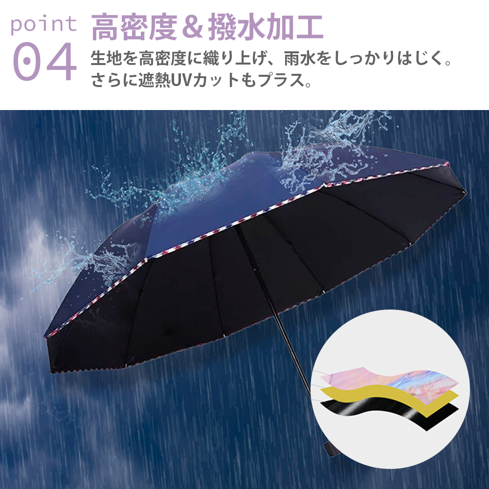 YOSHIFUKU 折りたたみ傘 メンズ レディース
