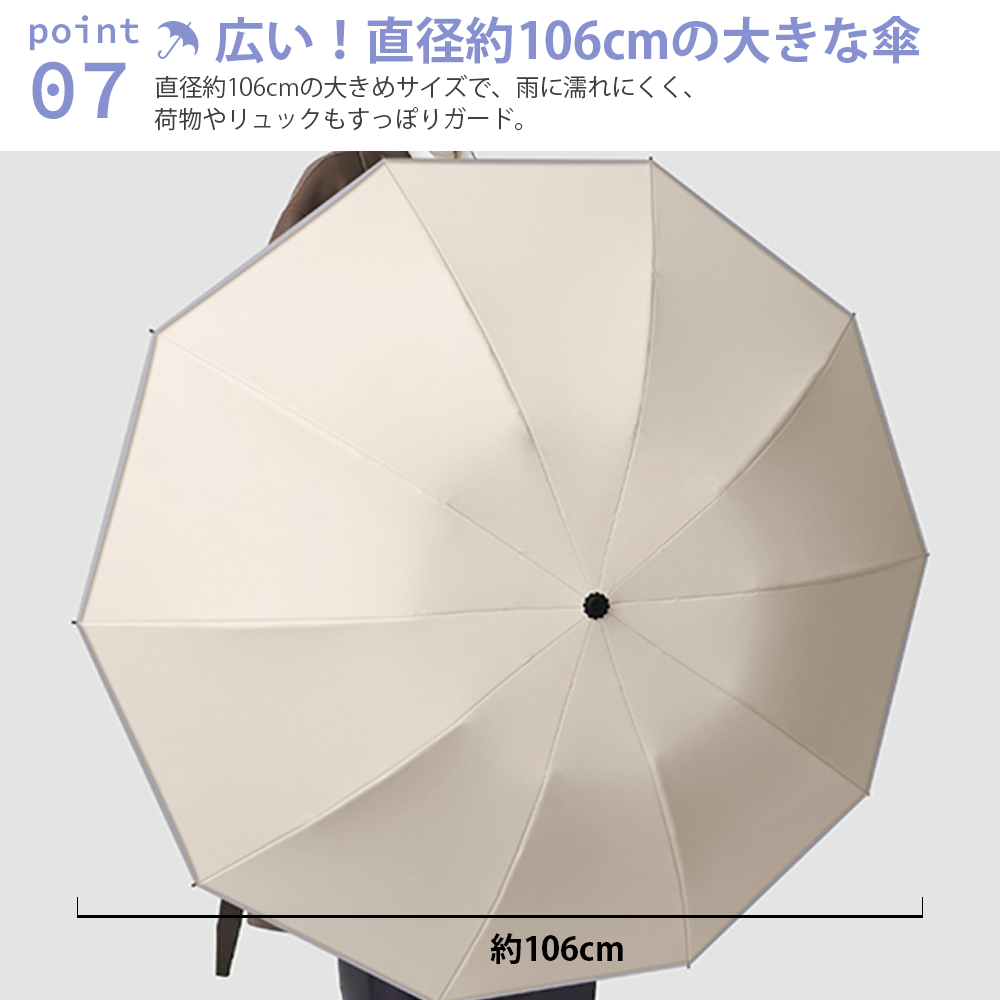 YOSHIFUKU 逆折り傘 自動開閉