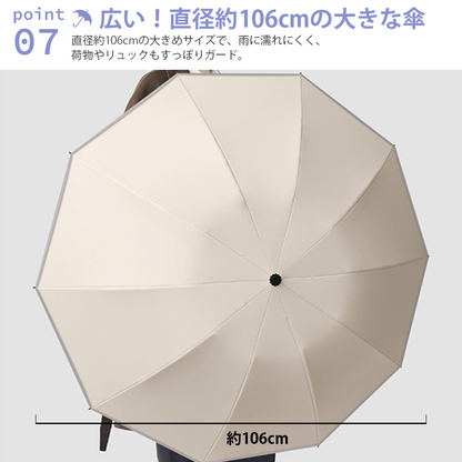 YOSHIFUKU 逆折り傘 自動開閉