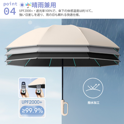 YOSHIFUKU 逆折り傘 自動開閉