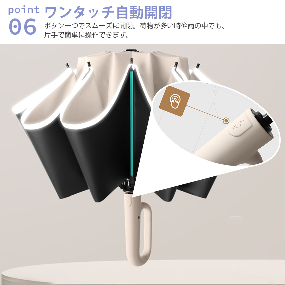 YOSHIFUKU 逆折り傘 自動開閉