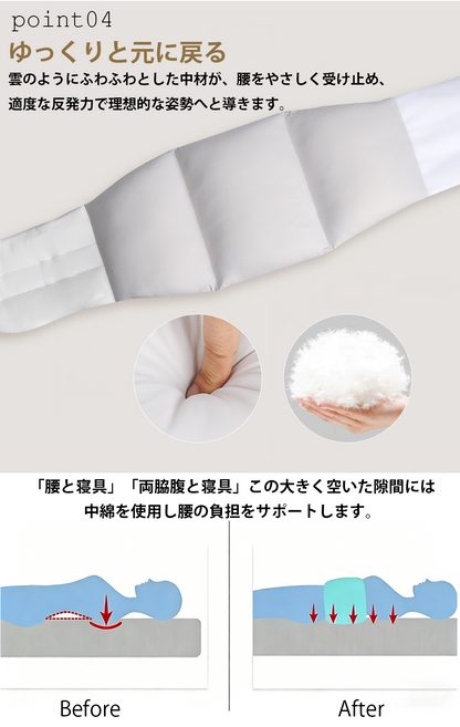YOSHIFUKU 腰枕