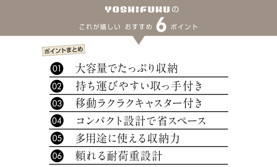YOSHIFUKU ランドリーワゴン 洗濯かご ランドリーバスケット