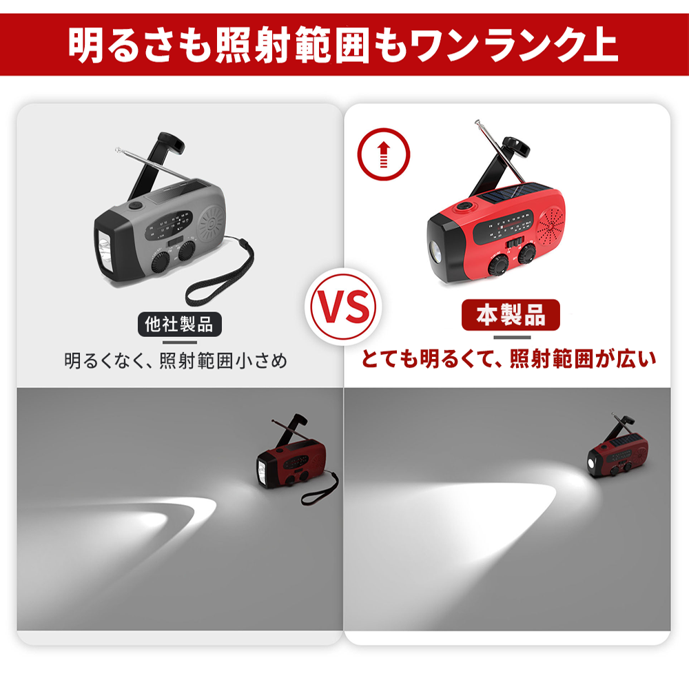 YOSHIFUKU 多機能防災ラジオ