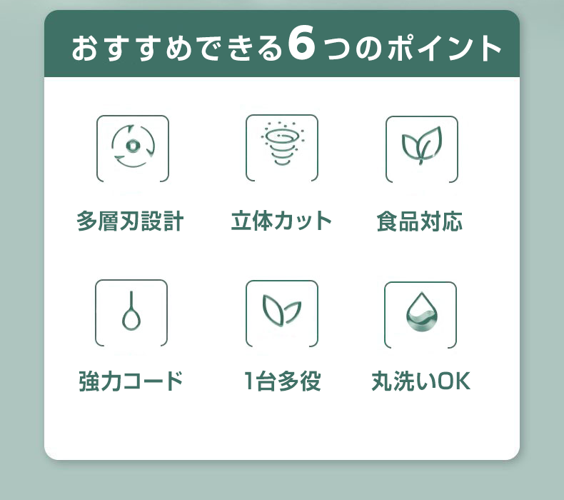 YOSHIFUKU フードチョッパー