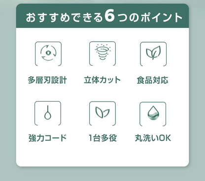 YOSHIFUKU フードチョッパー