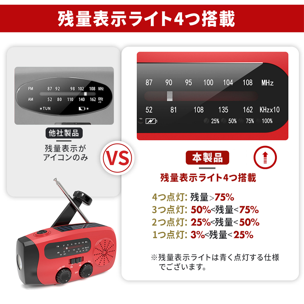 YOSHIFUKU 多機能防災ラジオ