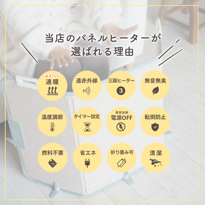 YOSHIFUKU パネルヒーター