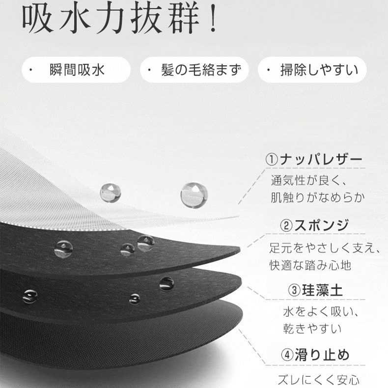 YOSHIFUKU バスマット 珪藻土 珪藻土マット バスマット