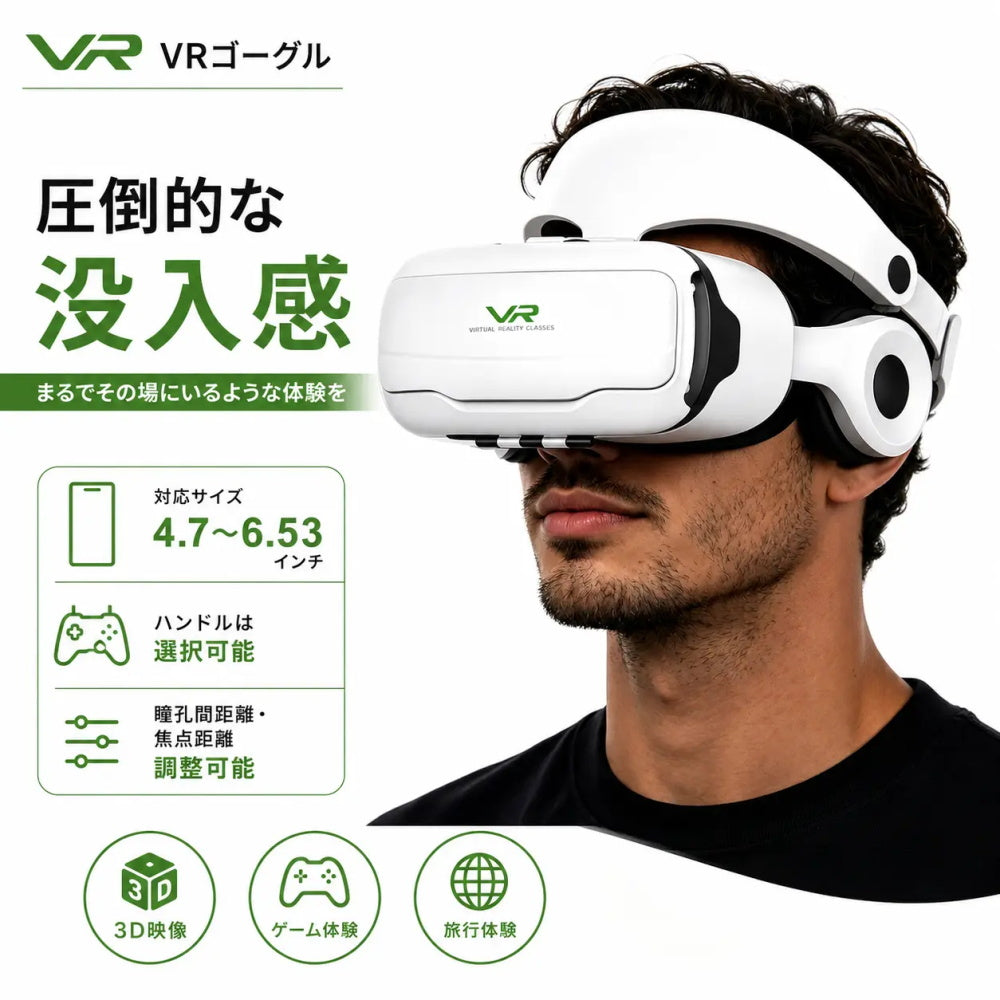 SinoSmart  VRゴーグル